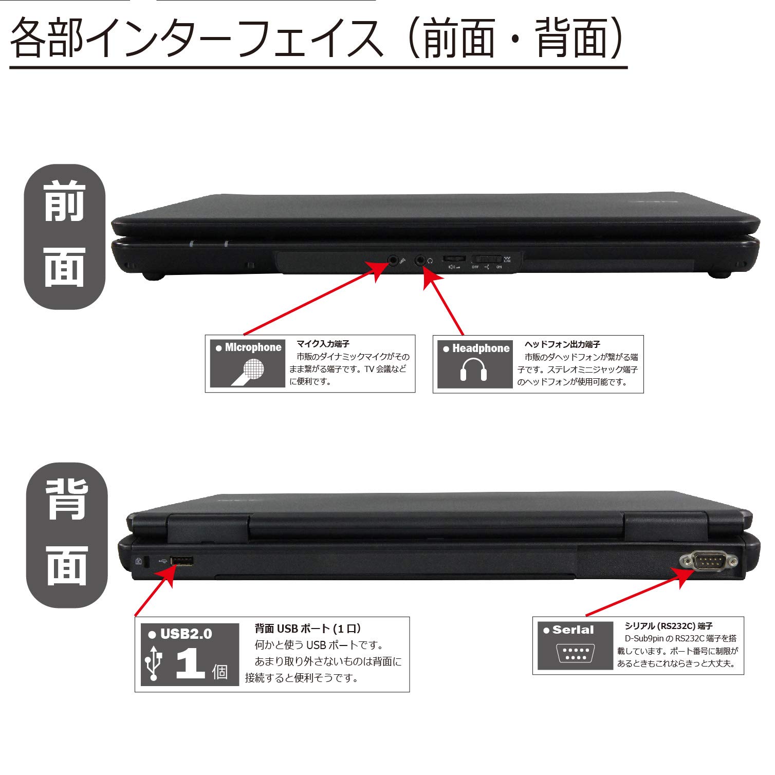 Amazon.co.jp: NEC VK26MX-F Core i5 3320M 2.6 GHz MEM: 8 GB HDD